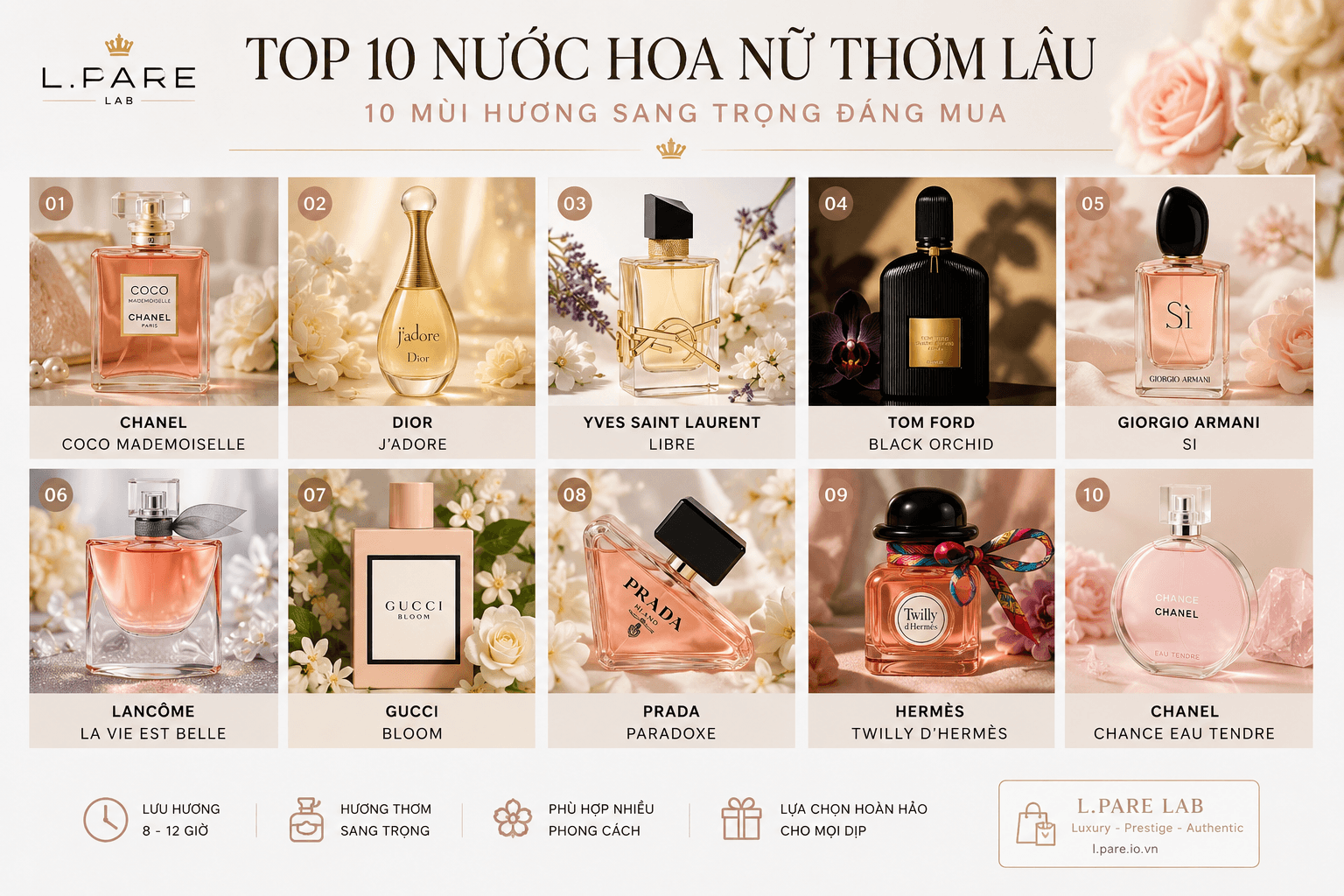 Nước Hoa Nữ Thơm Lâu