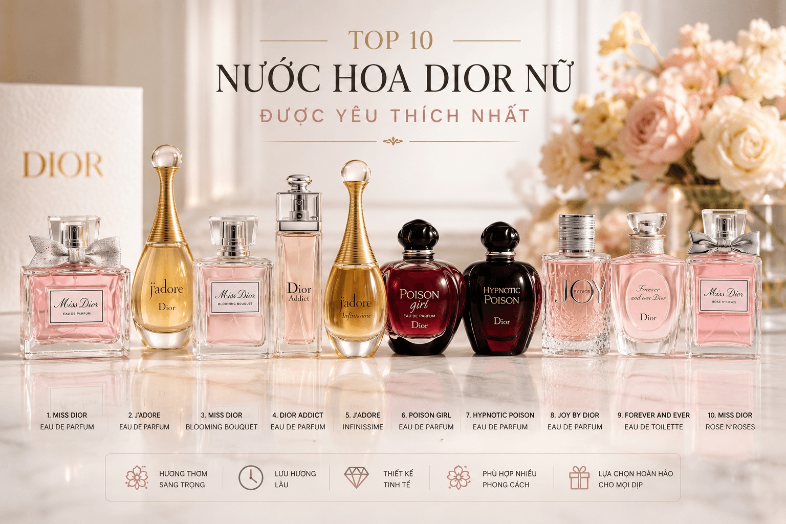 Nước Hoa Dior Nữ