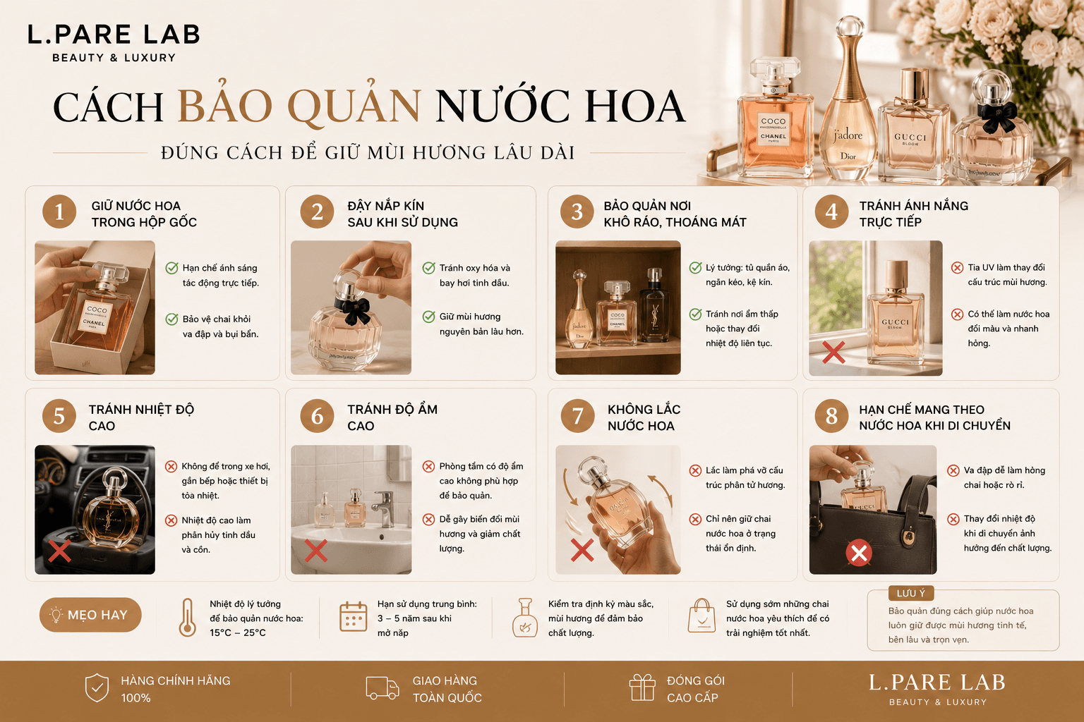 Cách Bảo Quản Nước Hoa